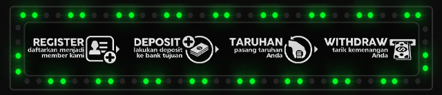 PANTAI168 Jackpot